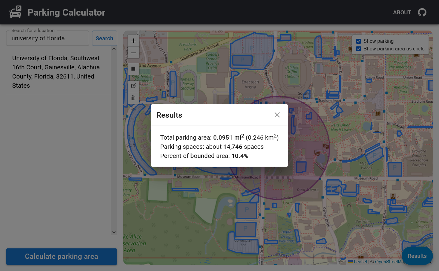 Parking results for the University of Florida